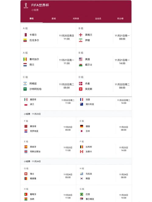 2022世界杯赛程时间表是怎样的?
