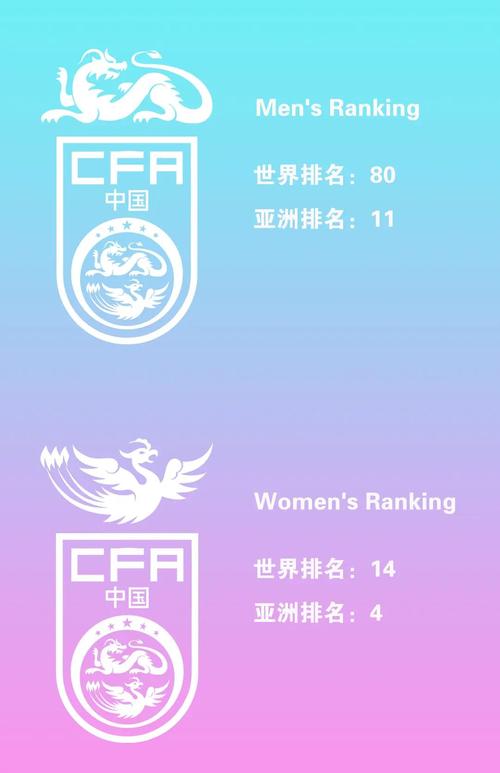 2018世界杯前三名是谁？法国、克罗地亚、比利时