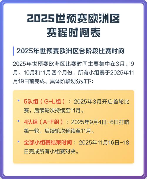 世界杯欧洲区预选赛赛程出炉？关键比赛日一览