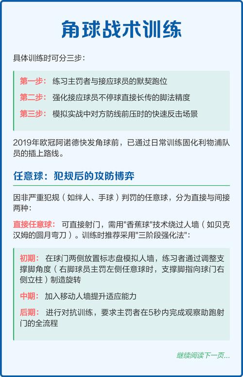 足球世界杯的晋级规则是怎样的?