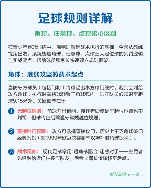 足球世界杯的晋级规则是怎样的?