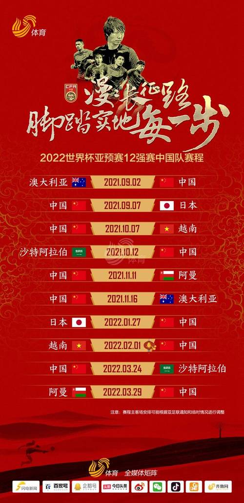中国队12强赛赛程如何安排？