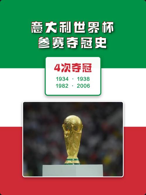 世界杯历届冠军有哪些？