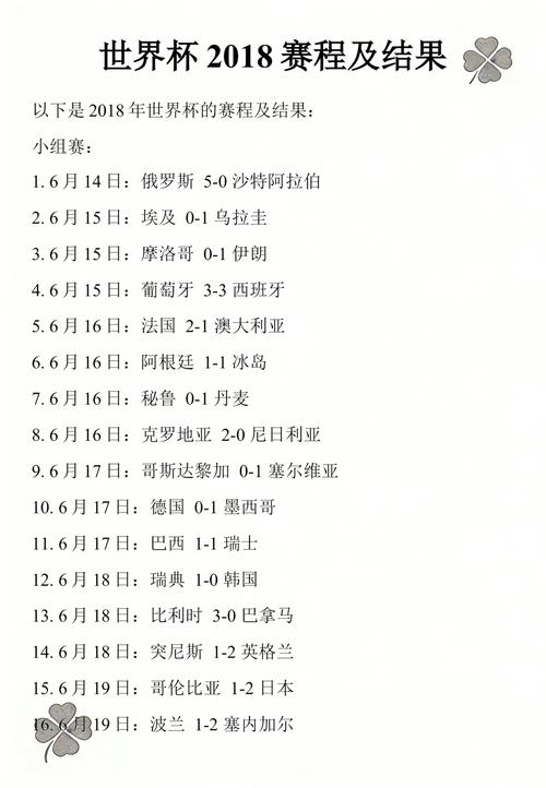 2018年世界杯赛程是什么?完整比赛时间表一览