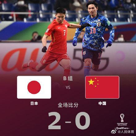 世界杯12强赛国足出线概率还剩多少?