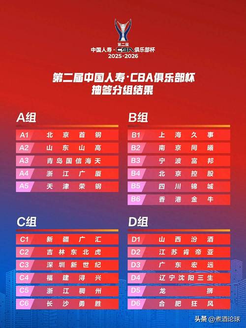 男篮世界杯外围赛官方网址是什么?