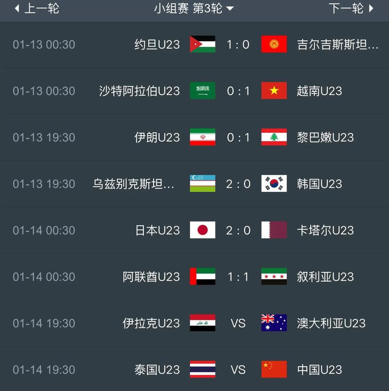 中国队世界杯赛程已公布,首战对手是谁?