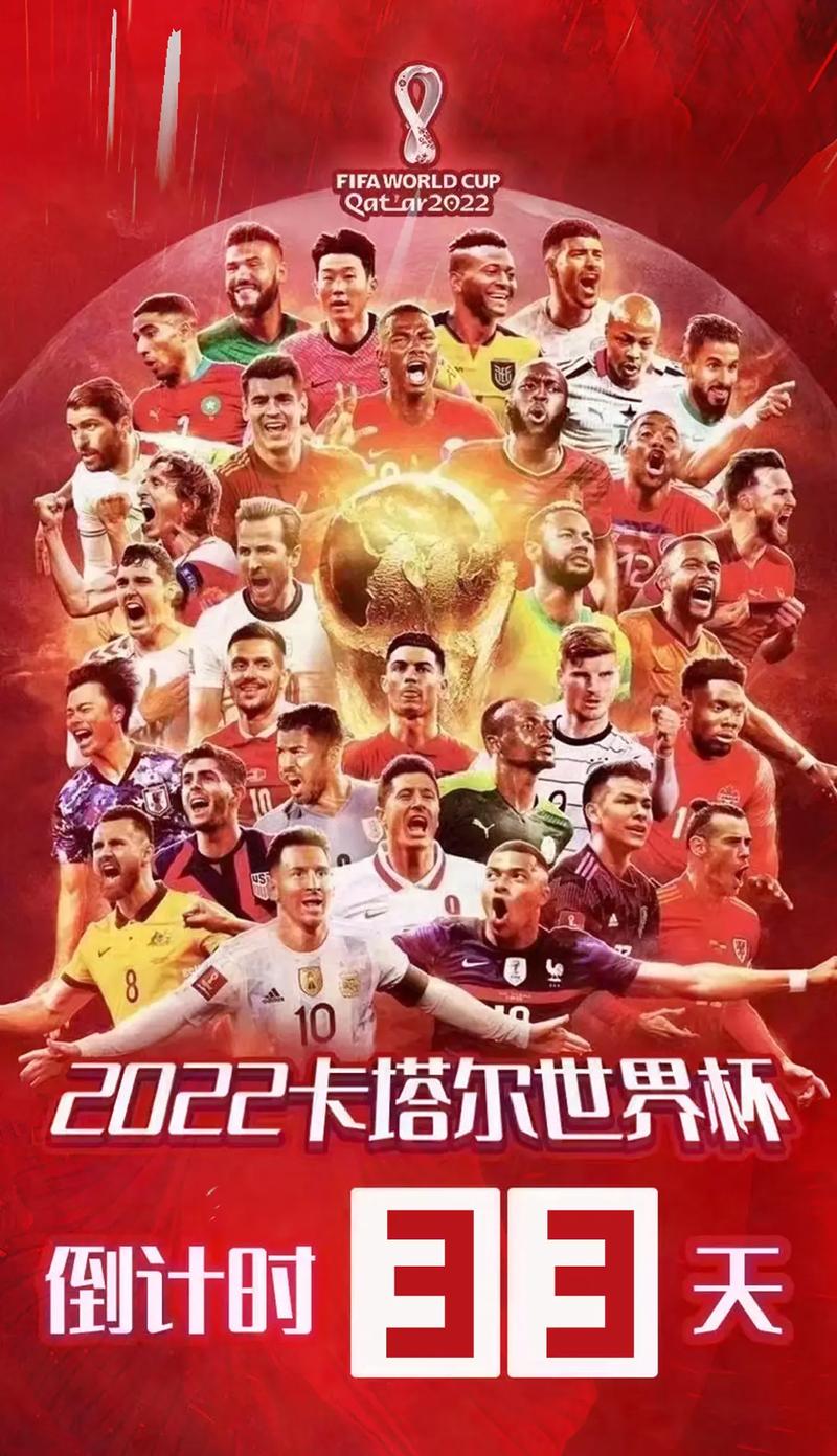 2022卡塔尔世界杯分组抽签结果如何?
