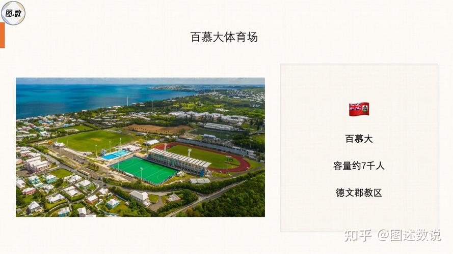 北美区世预赛最新积分榜?谁将晋级2026世界杯?