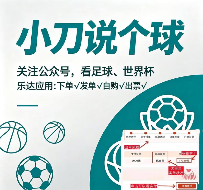 哪个世界杯买球app最安全可靠?