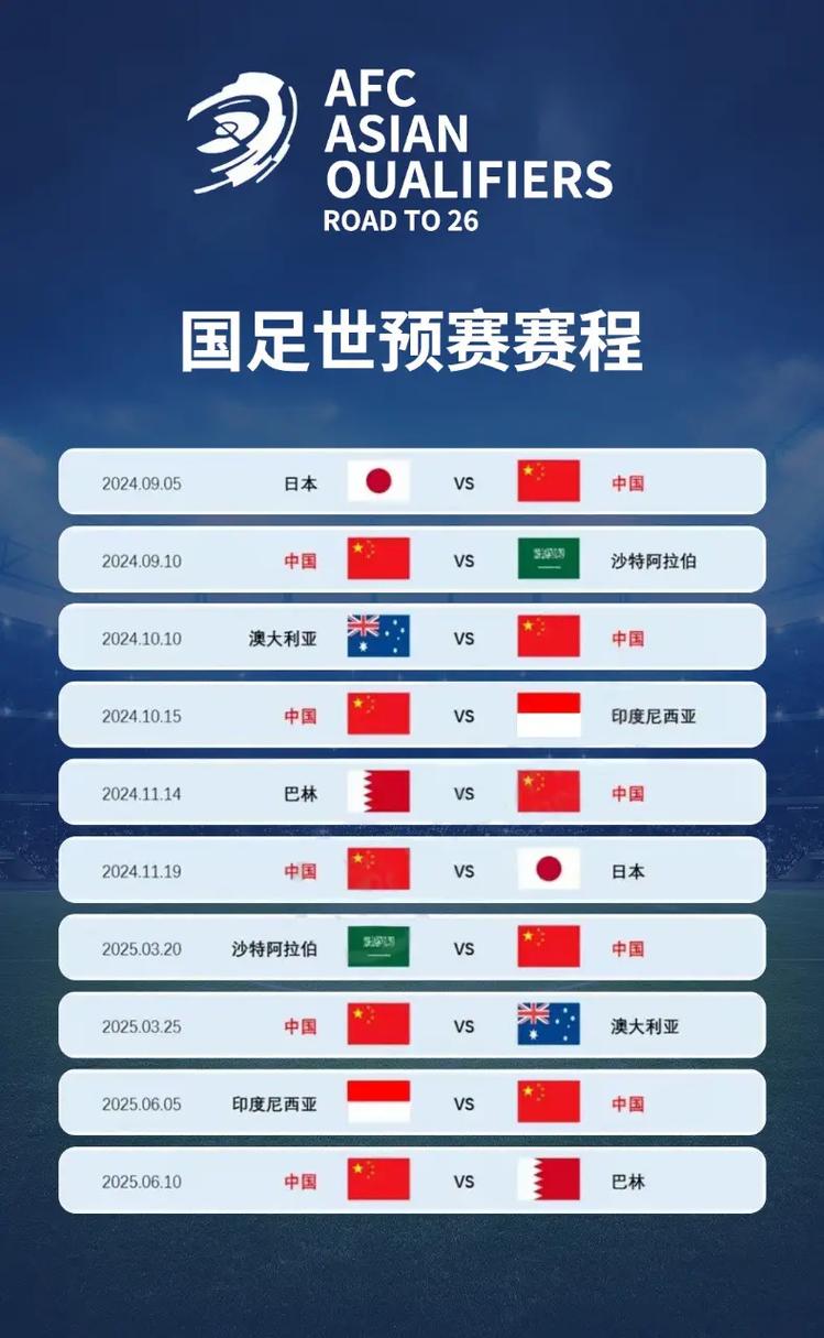 2022世界杯预选赛中国队赛程安排如何?