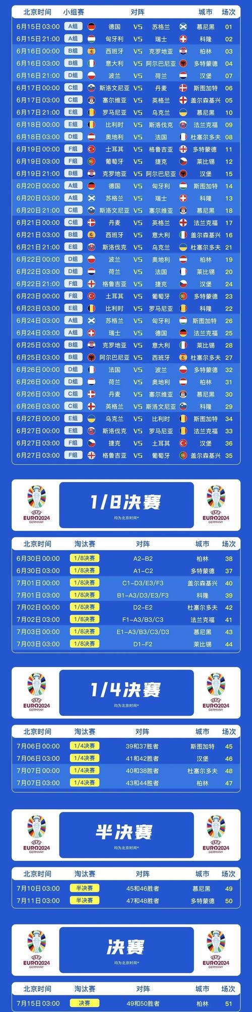 2024世界杯赛程时间表最新公布?