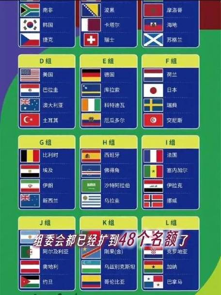 世界杯开户注册需要哪些条件?