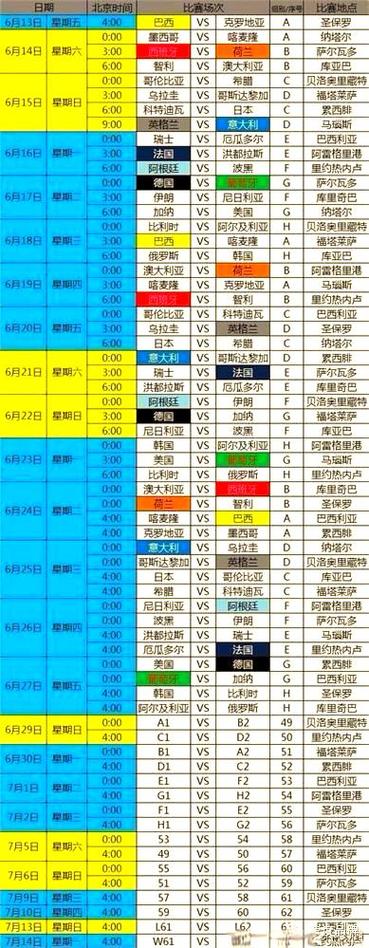 2014世界杯赛程结果表在哪查?完整对阵一览