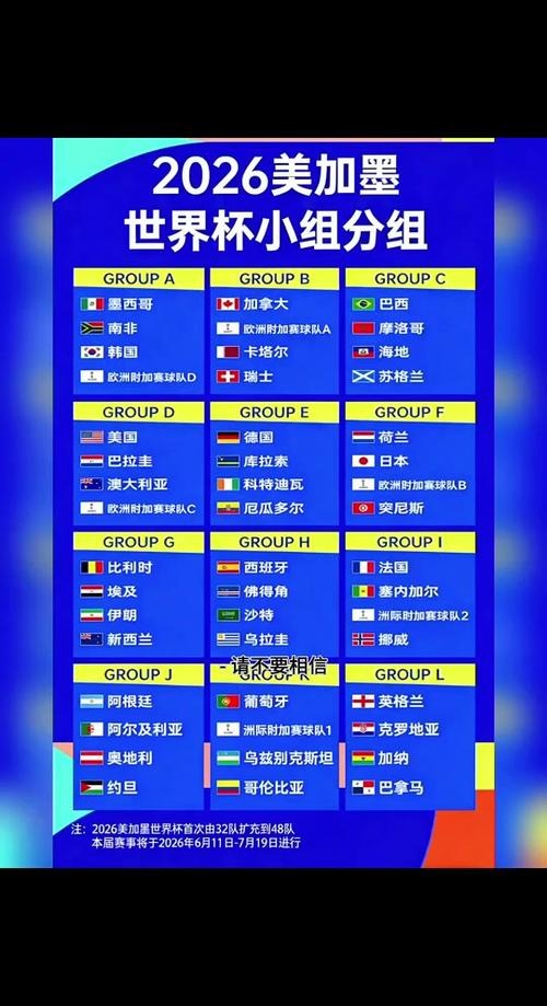 2026世界杯预选赛规则有哪些重大变化?