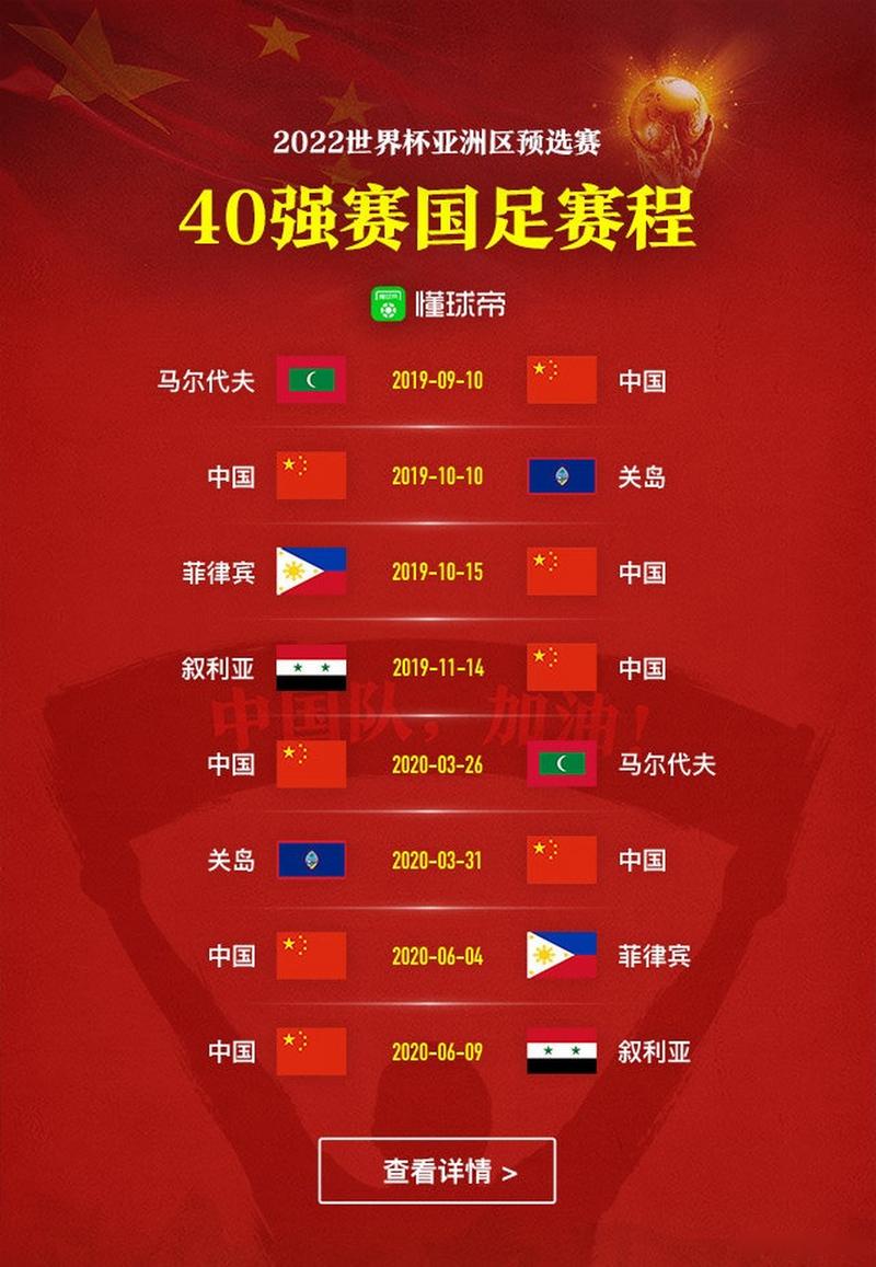 世界杯亚洲区40强赛最新赛程?国足出线形势如何?