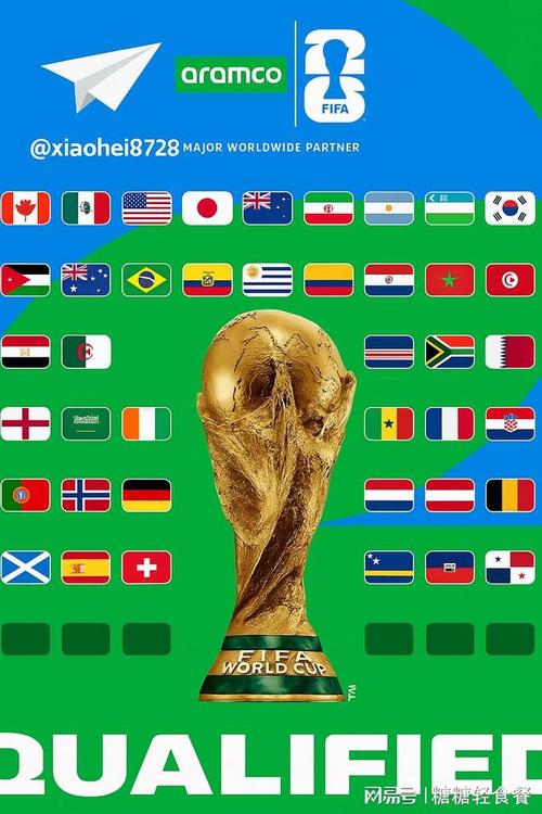 2026世界杯北美赛区晋级规则有哪些变化?