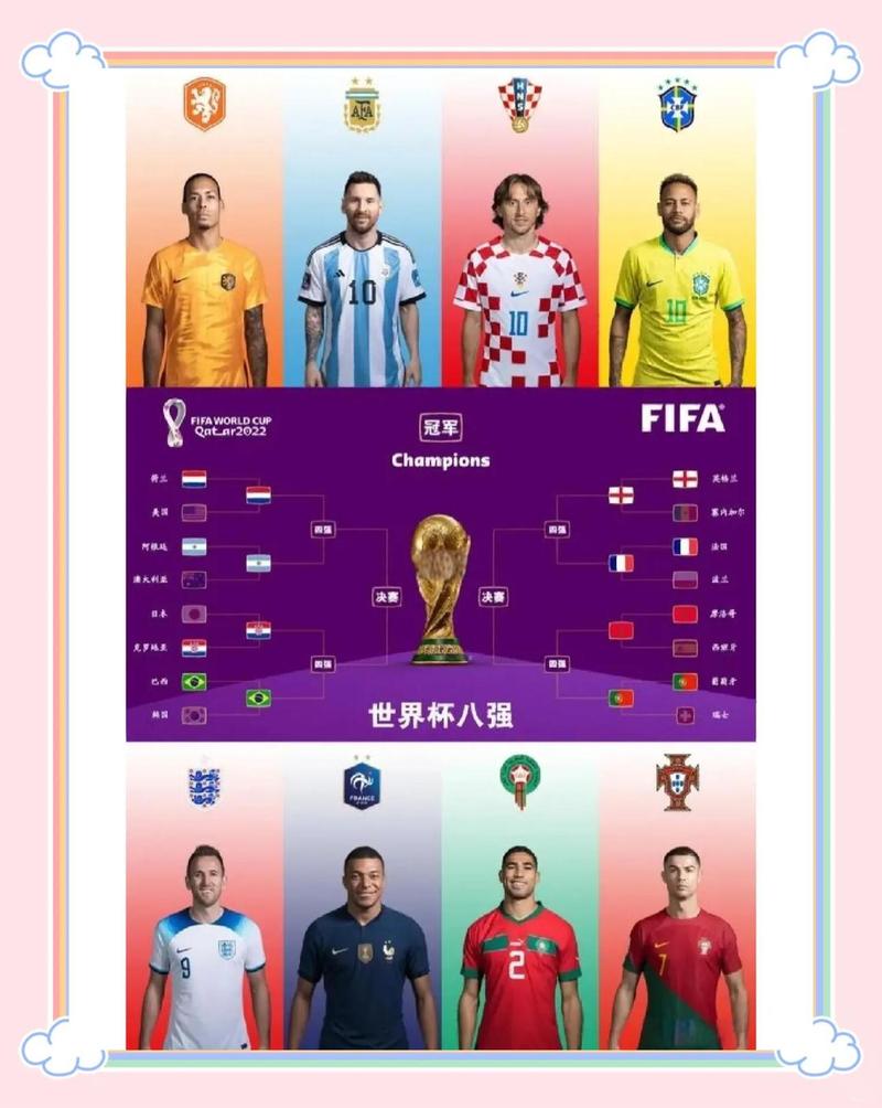 2022卡塔尔世界杯在几月几号举行？