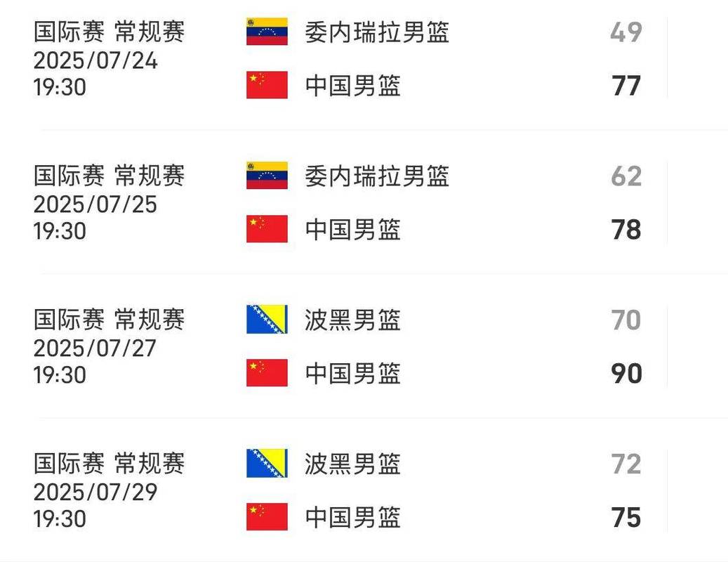 2019年男篮世界杯具体时间是什么时候?