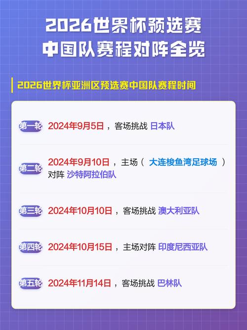 2026世界杯预选赛中国队赛程最新安排?