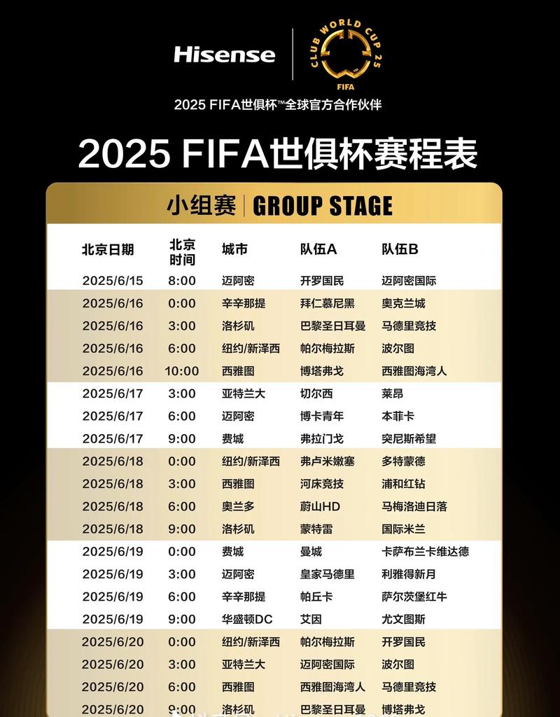 世界杯足球赛几年举办一次？