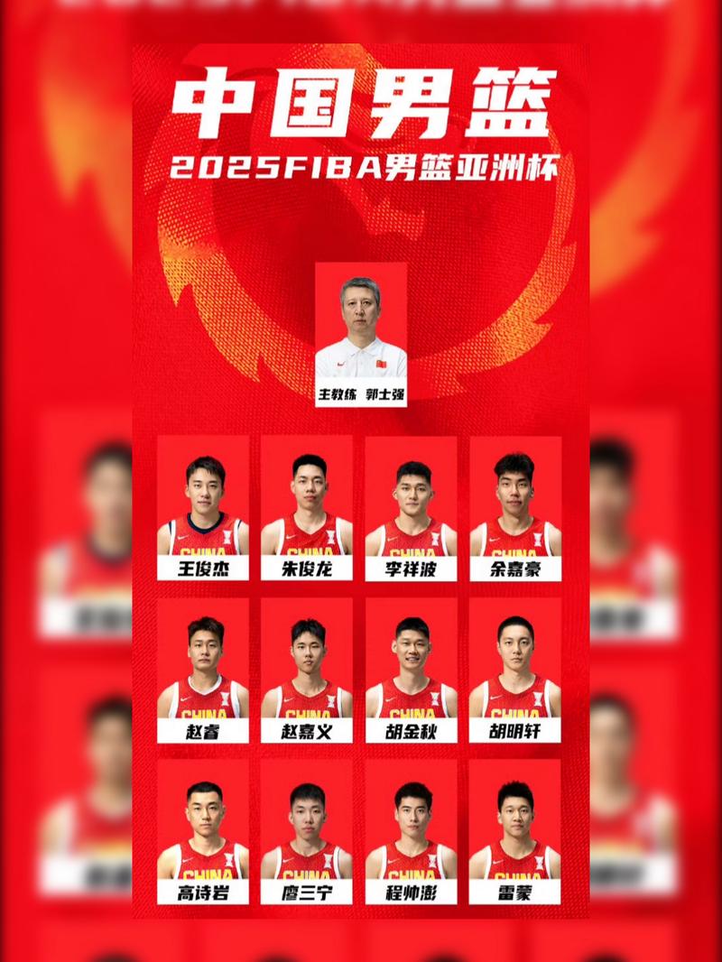 2019年男篮世界杯中国队的12人名单都有谁?