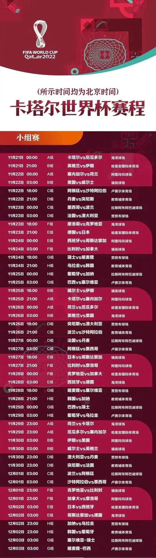 2022卡塔尔世界杯何时开赛？赛程持续多久？