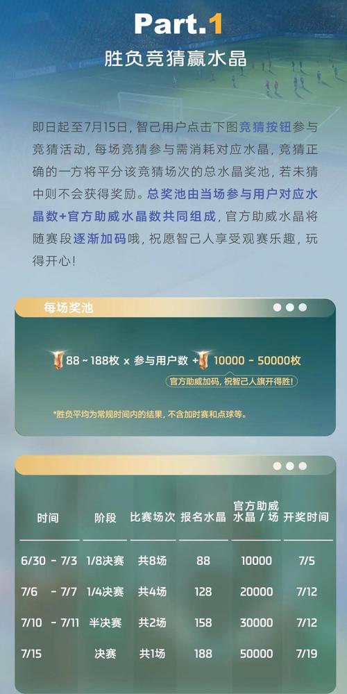 欧洲世界杯有哪些参赛国家?