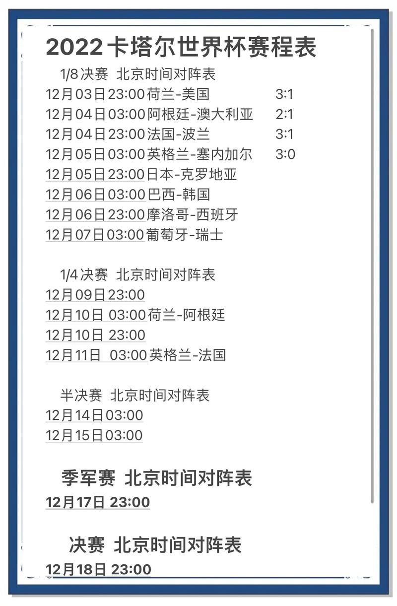世界杯8分之一决赛结果出炉了吗?