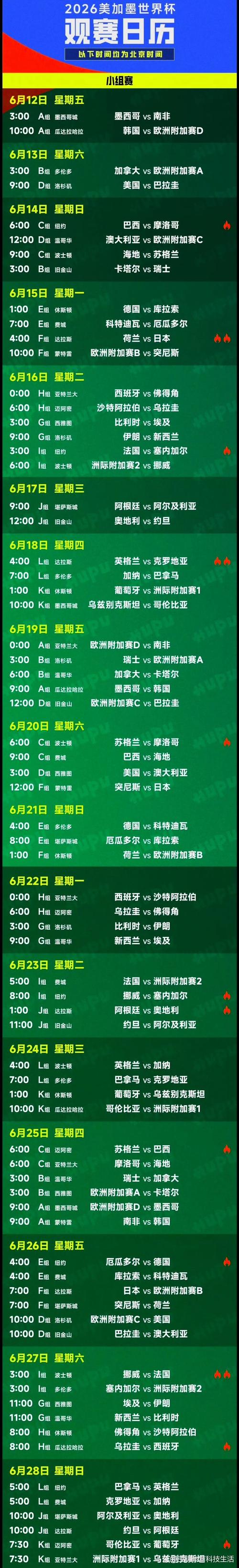 世界杯小组赛赛程是如何安排的?