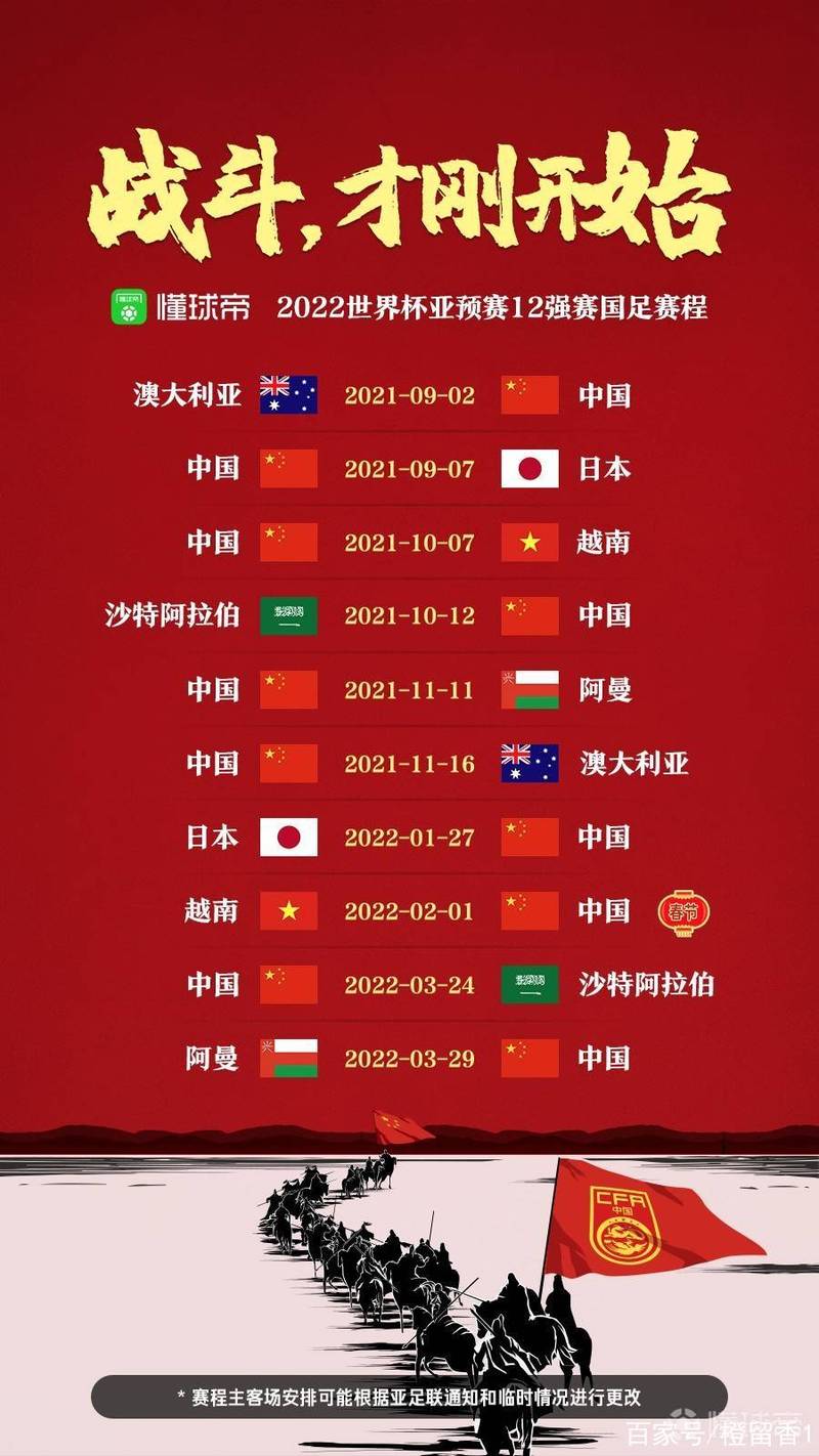 “世界杯亚洲区12强赛，国足出线概率有多大？”