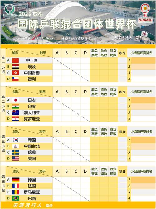 2018乒乓球世界杯赛程表在哪查?