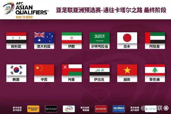 “世界杯亚洲区12强赛，国足出线概率有多大？”