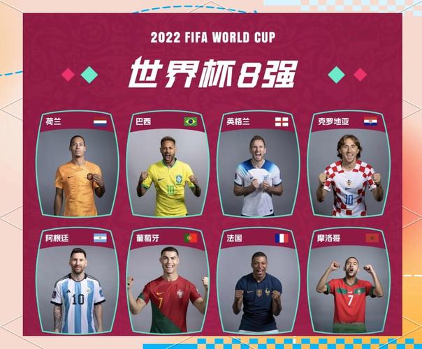 世界杯夺冠热门球队有哪些?