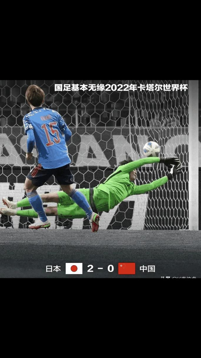 中国为何无缘卡塔尔世界杯?