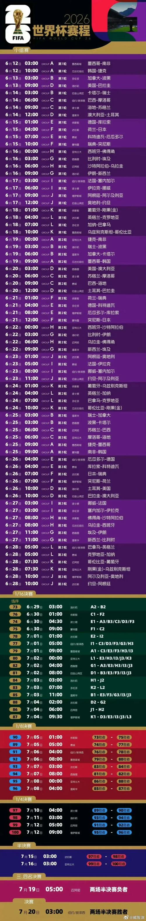2026年世界杯直播时间表是怎样的？