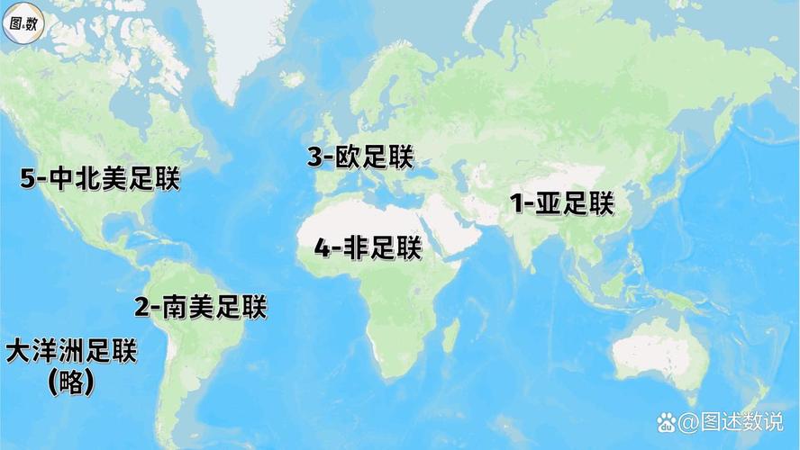 世界杯预选赛北美赛区出线规则是什么?