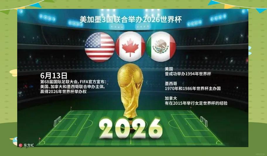 2025世界杯官网入口在哪?怎么购票?