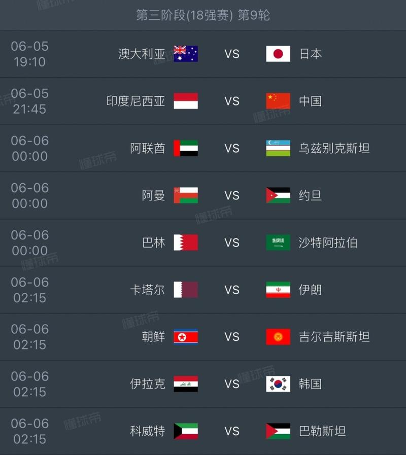 2022世界杯最终战绩表在哪看?