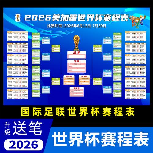 2024世界杯最新完整对阵表公布,你支持的球队分在哪一区?