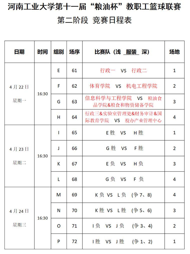 2019篮球世界杯赛程表公布？完整赛程时间一览