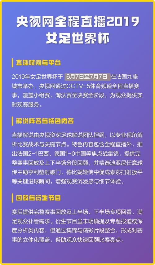 2023女足世界杯在哪看?哪个平台有直播?