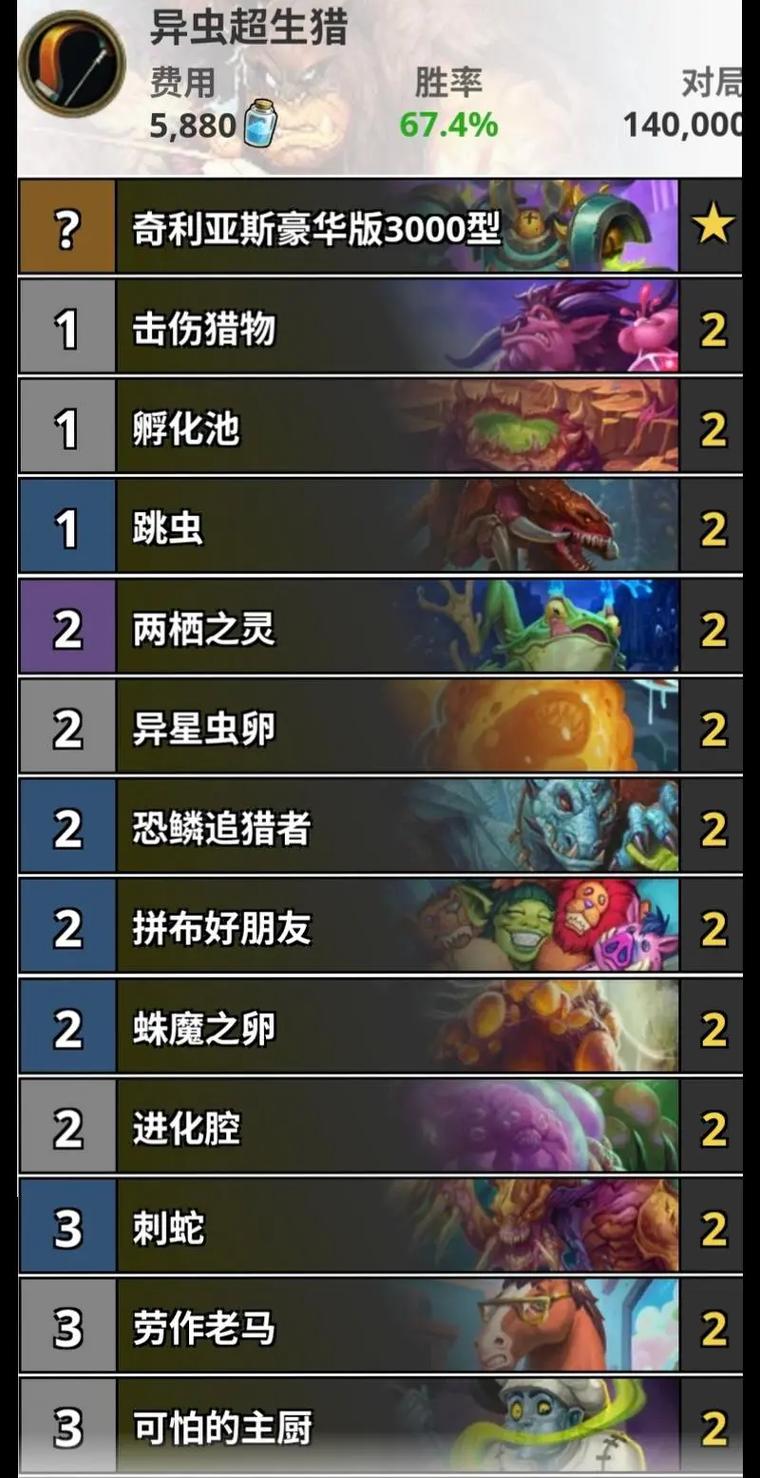 炉石世界杯冠军卡组是什么?