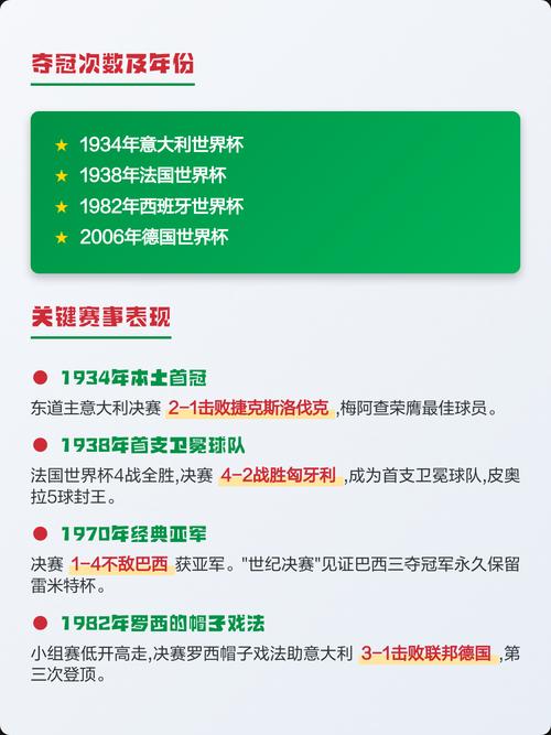 世界杯历届冠军有哪些？