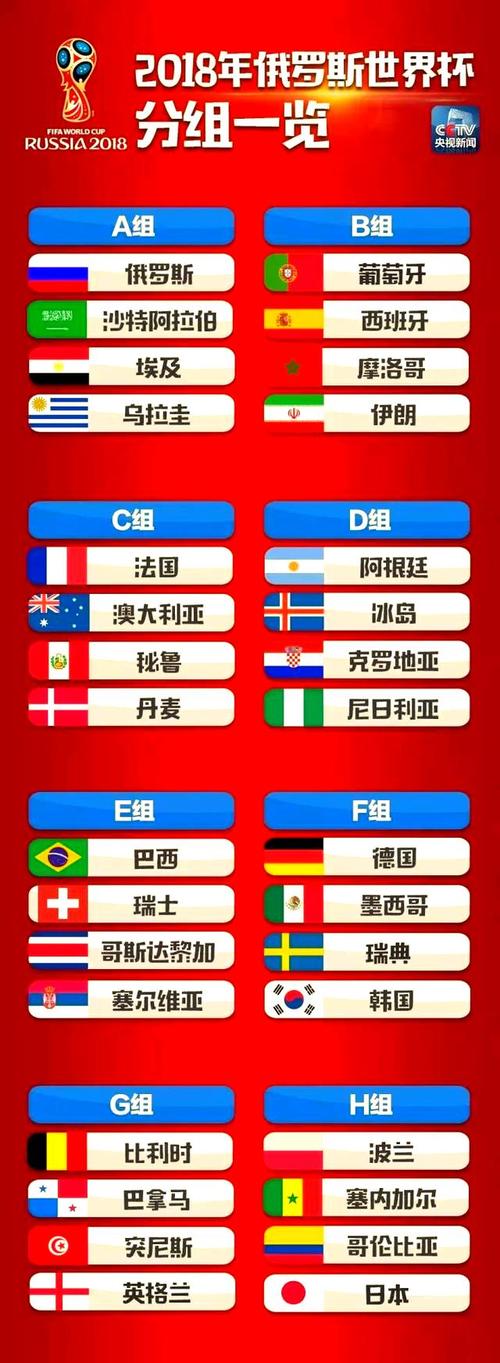 世界杯热门球队分析：谁将夺冠？