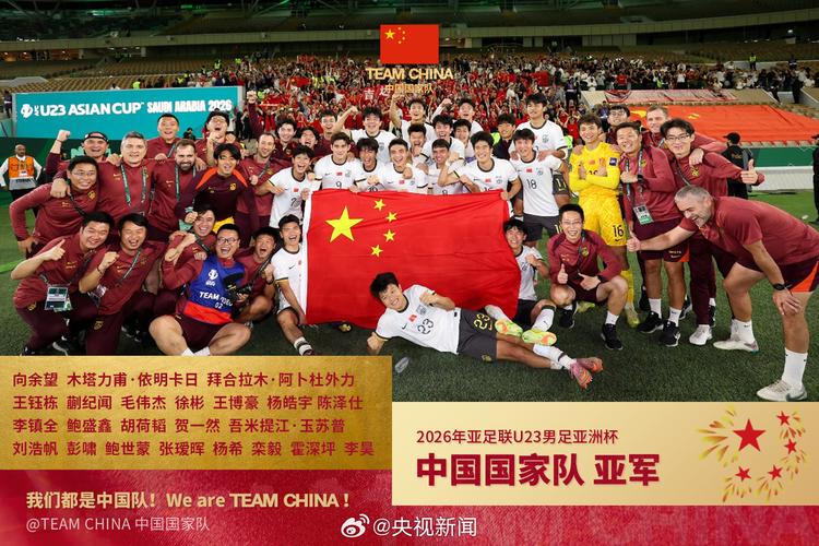 中国足球如何勇夺世界杯?
