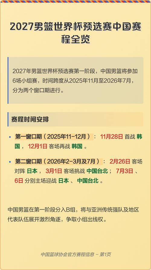 中国男篮世界杯赛程表出炉?完整比赛时间一览