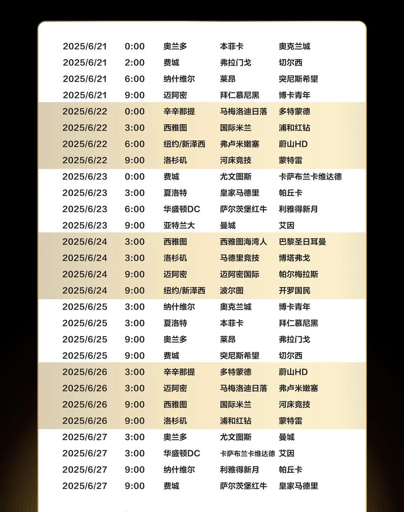 世界杯足球赛几年举办一次？