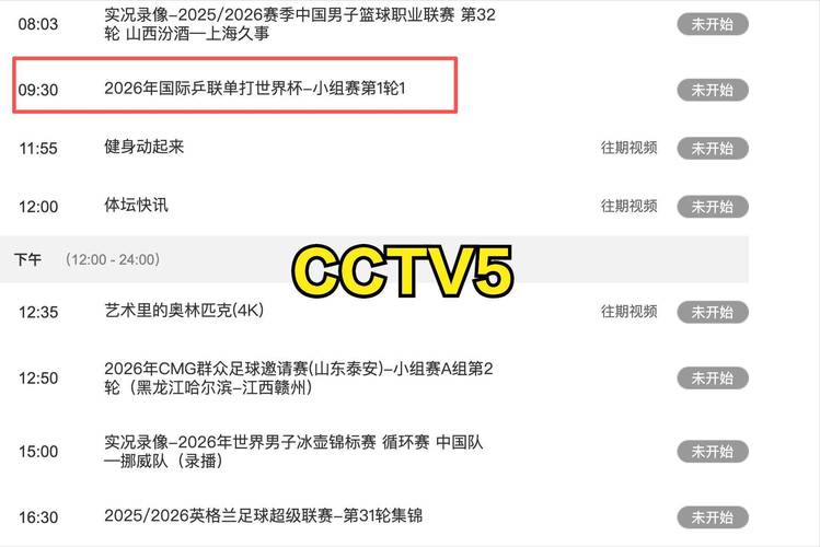 CCTV5世界杯直播在哪看？附最新赛程时间表