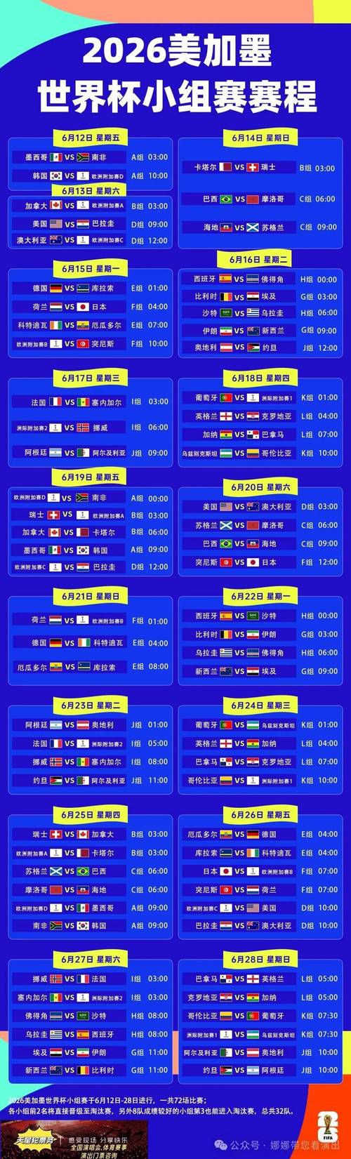 2022世界杯预选赛赛程安排是怎样的?